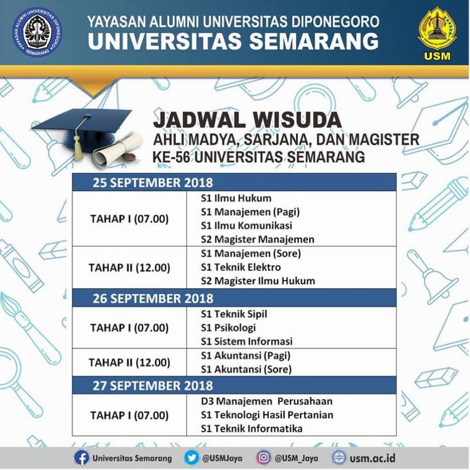 Kuliah malam Jadwal Wisuda USM ke 56 – UNIVERSITAS SEMARANG